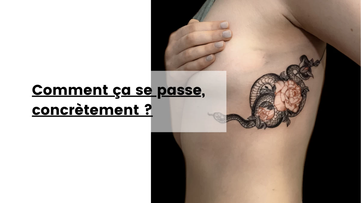 Comment ça se passe, concrètement