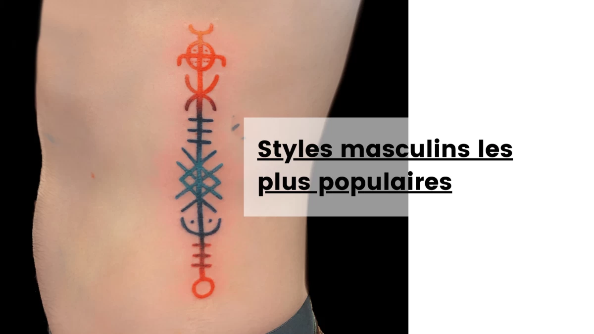 Styles masculins les plus populaires